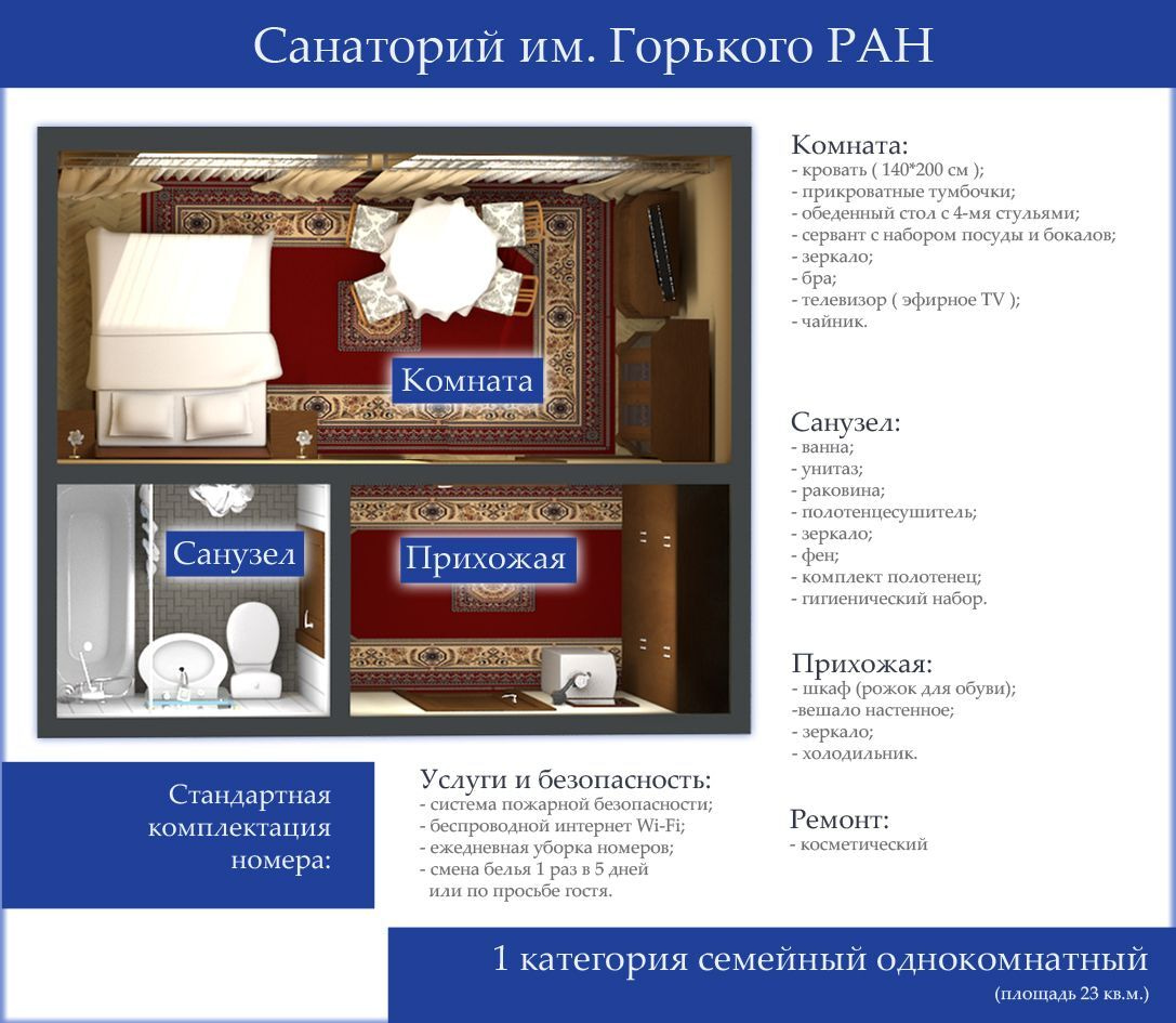 Семейный, корпус 1