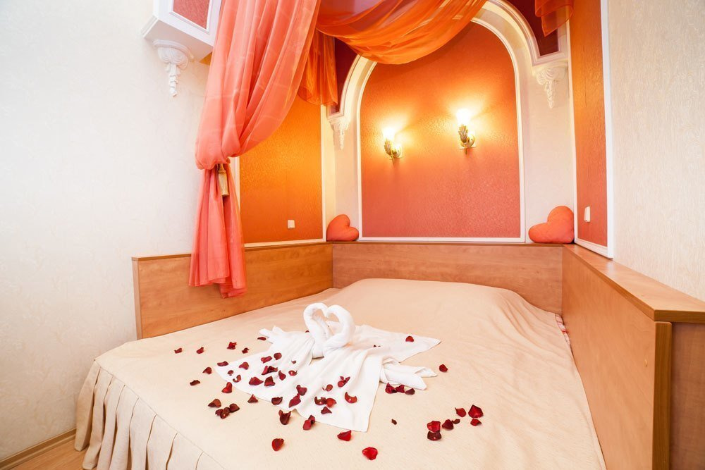 Стандарт «АФРОДИТА»