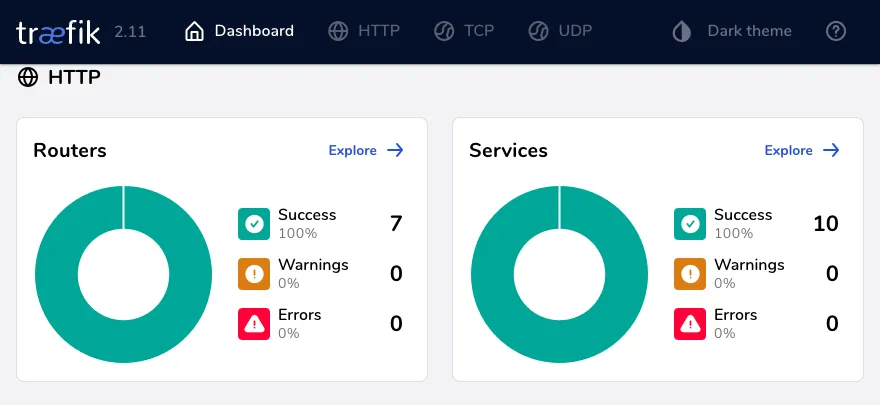 Запуск Traefik  как прокси с автоматическим получением сертификатов от Cloudflare