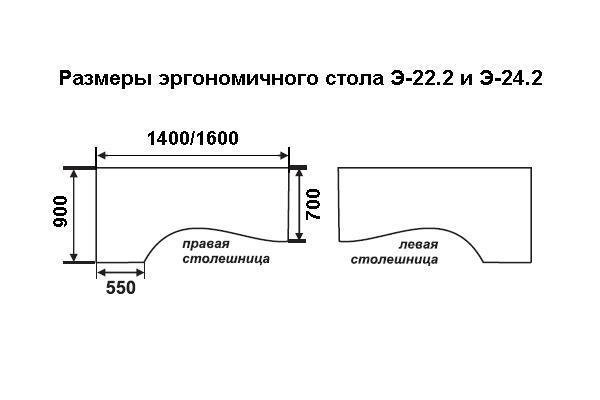 Эргономичный стол это значит что