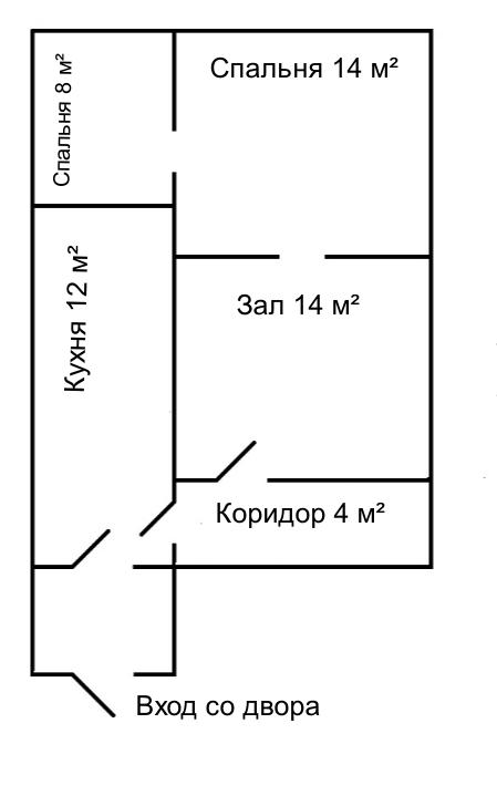 Объект по адресу Москва, Центральная улица, д.22 