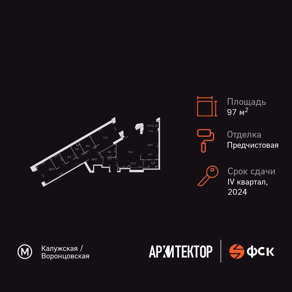 Объект по адресу Москва, Академика Волгина улица, д.2к1 
