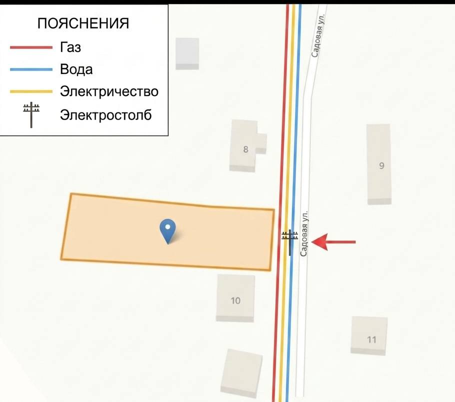 Объект по адресу Москва, Садовая улица 