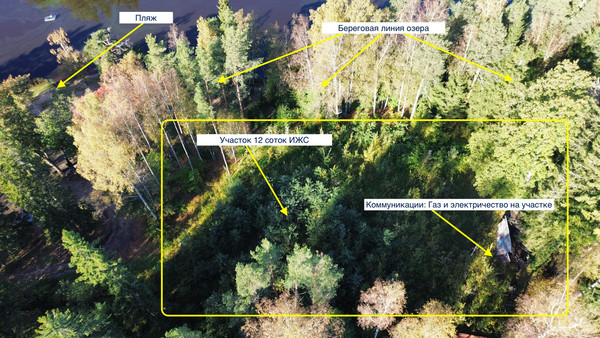Объект по адресу Ленинградская обл, Выборгский р-н, Рощино гп, Береговая ул, д. 1