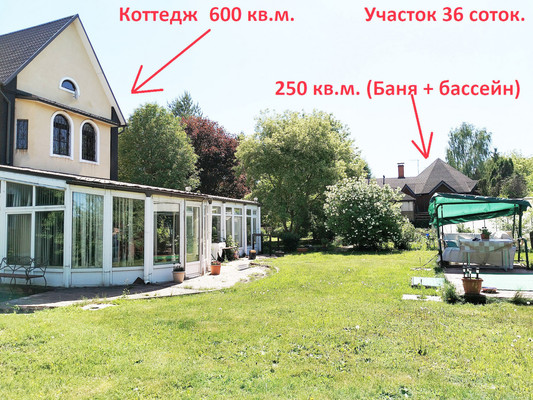 Объект по адресу Московская обл, Северово д, Подольская ул, д. 9