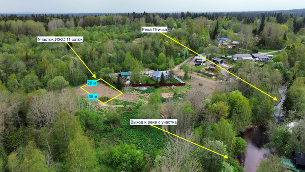 Объект по адресу Ленинградская обл, Выборгский р-н, Огоньки п, Мельничная ул