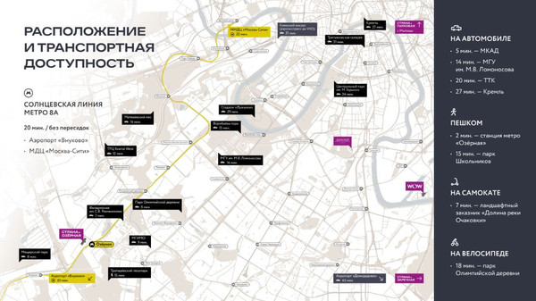 Объект по адресу Москва г, Озёрная ул, д. 42