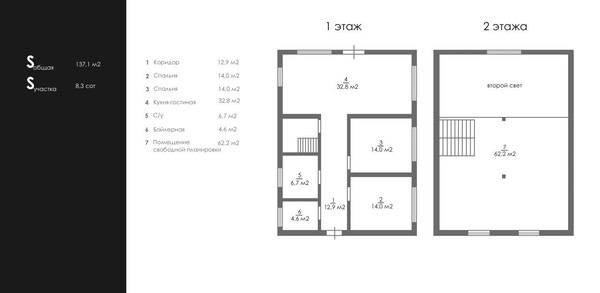 Объект по адресу Москва, Еглизи д, 140 