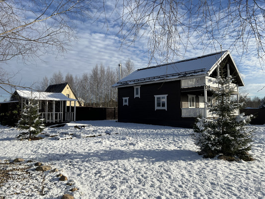 Объект по адресу Москва, Климовка д 