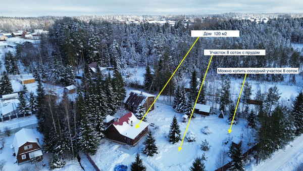 Объект по адресу Москва, Симагино п 