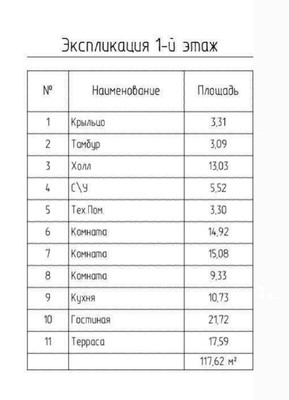 Объект по адресу Москва, Рубцово д 