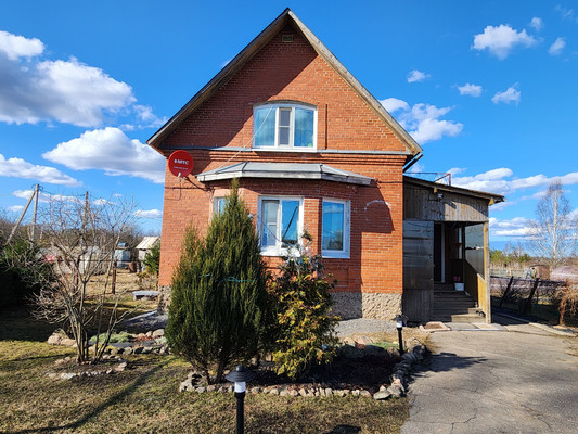 Объект по адресу Москва, Местаново д, 9 