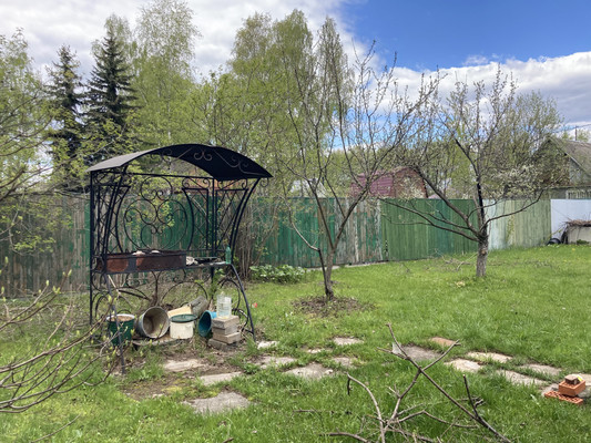 Объект по адресу Москва, Кузяево д 