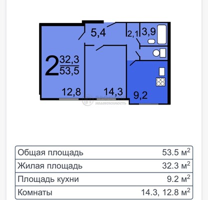 Фото квартиры по адресу Москва г, Знаменские Садки ул, д. 1к2