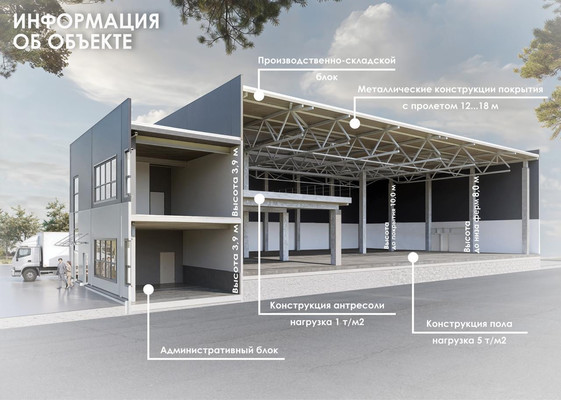 Объект по адресу Москва, Коммунальная (Климовск мкр.) ул, 40 