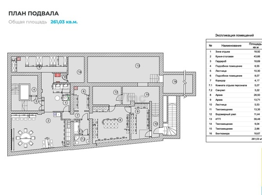 Объект по адресу Москва, Большая Серпуховская ул, 19/37 5 