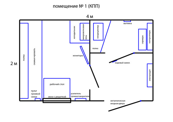 Объект по адресу Москва, Центральная (Арли тер. ТСН) ул, 3036 