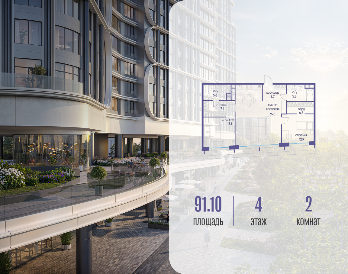 Объект по адресу Москва, улица Нижние Мнёвники, ЖК «Остров», 7-й квартал, к3 