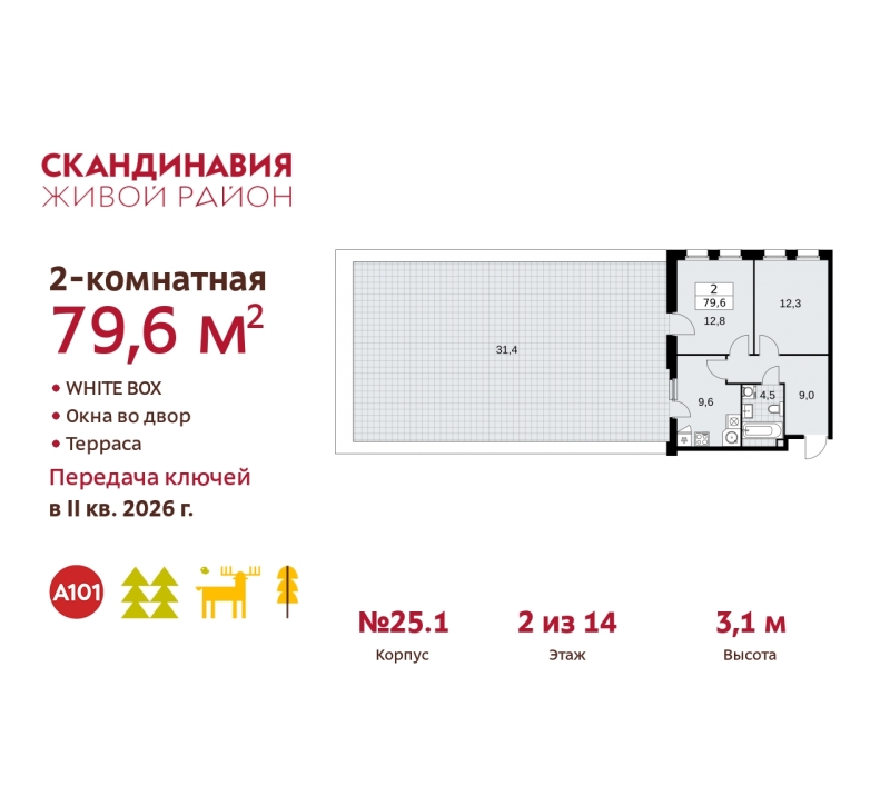 Объект по адресу Москва г, Сосенское п, Скандинавский б-р, д. 25