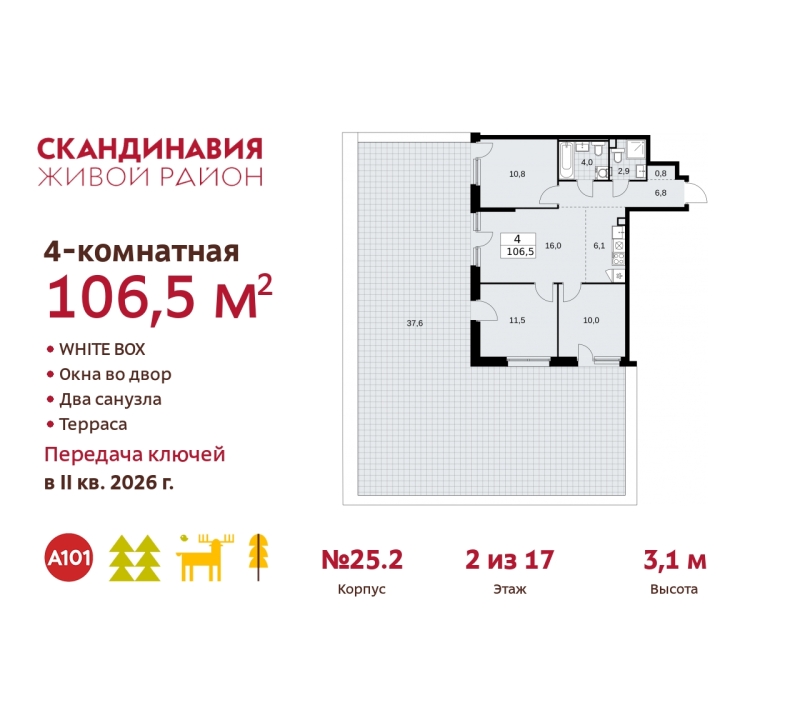 Объект по адресу Москва г, Сосенское п, Скандинавский б-р, д. 25