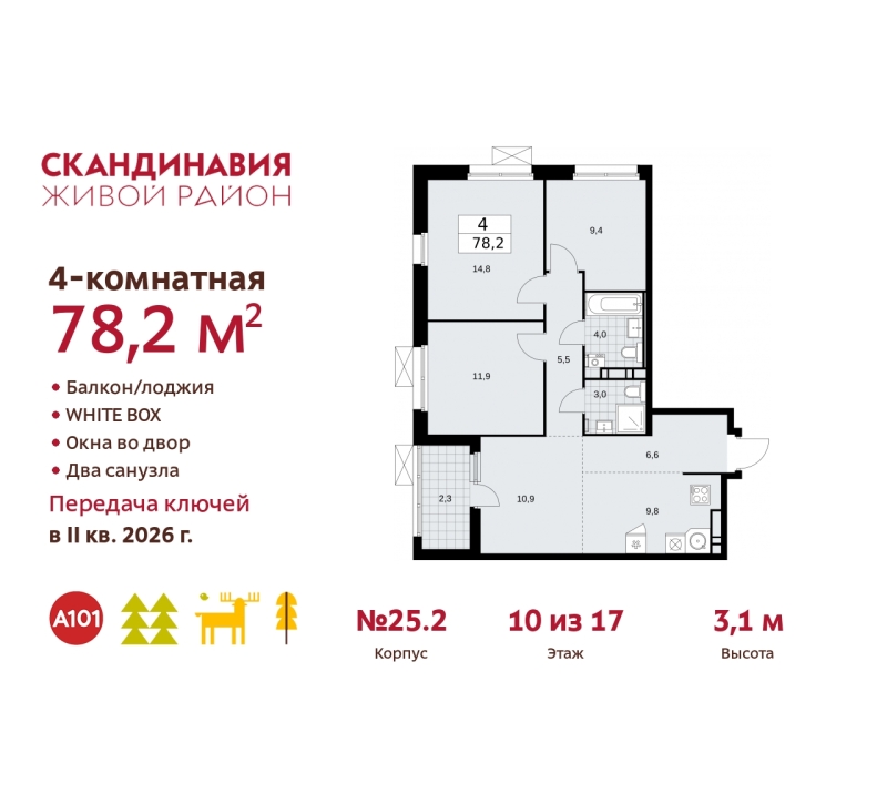 Объект по адресу Москва г, Сосенское п, Скандинавский б-р, д. 25