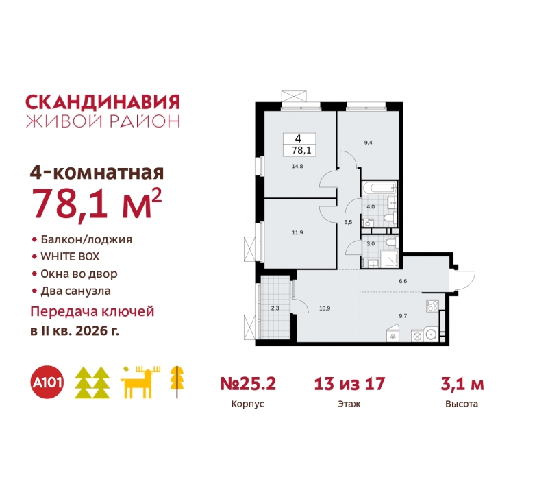 Объект по адресу Москва г, Сосенское п, Скандинавский б-р, д. 25