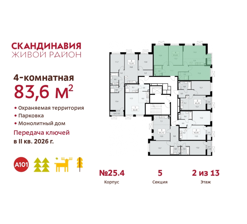 Объект по адресу Москва г, Сосенское п, Скандинавский б-р, д. 25