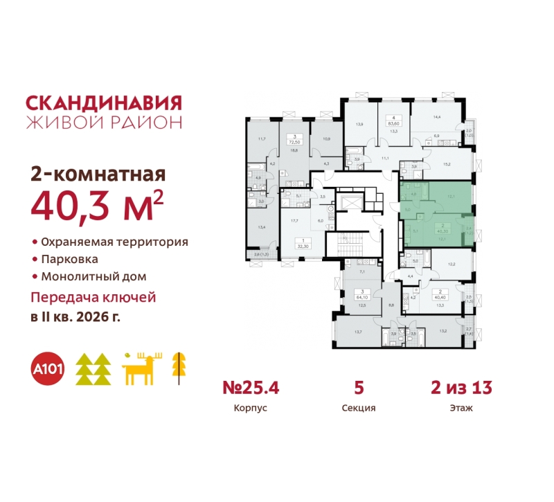 Объект по адресу Москва г, Сосенское п, Скандинавский б-р, д. 25