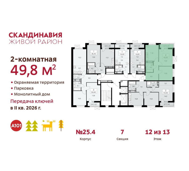 Объект по адресу Москва г, Сосенское п, Скандинавский б-р, д. 25