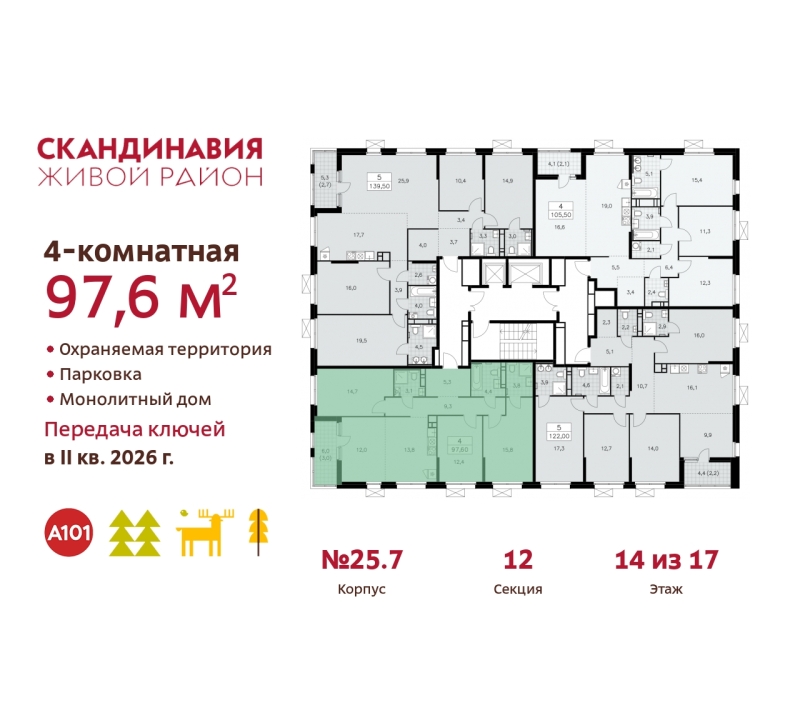 Объект по адресу Москва г, Сосенское п, Скандинавский б-р, д. 25