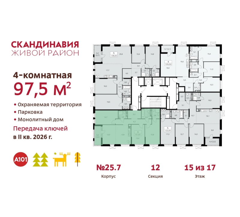 Объект по адресу Москва г, Сосенское п, Скандинавский б-р, д. 25