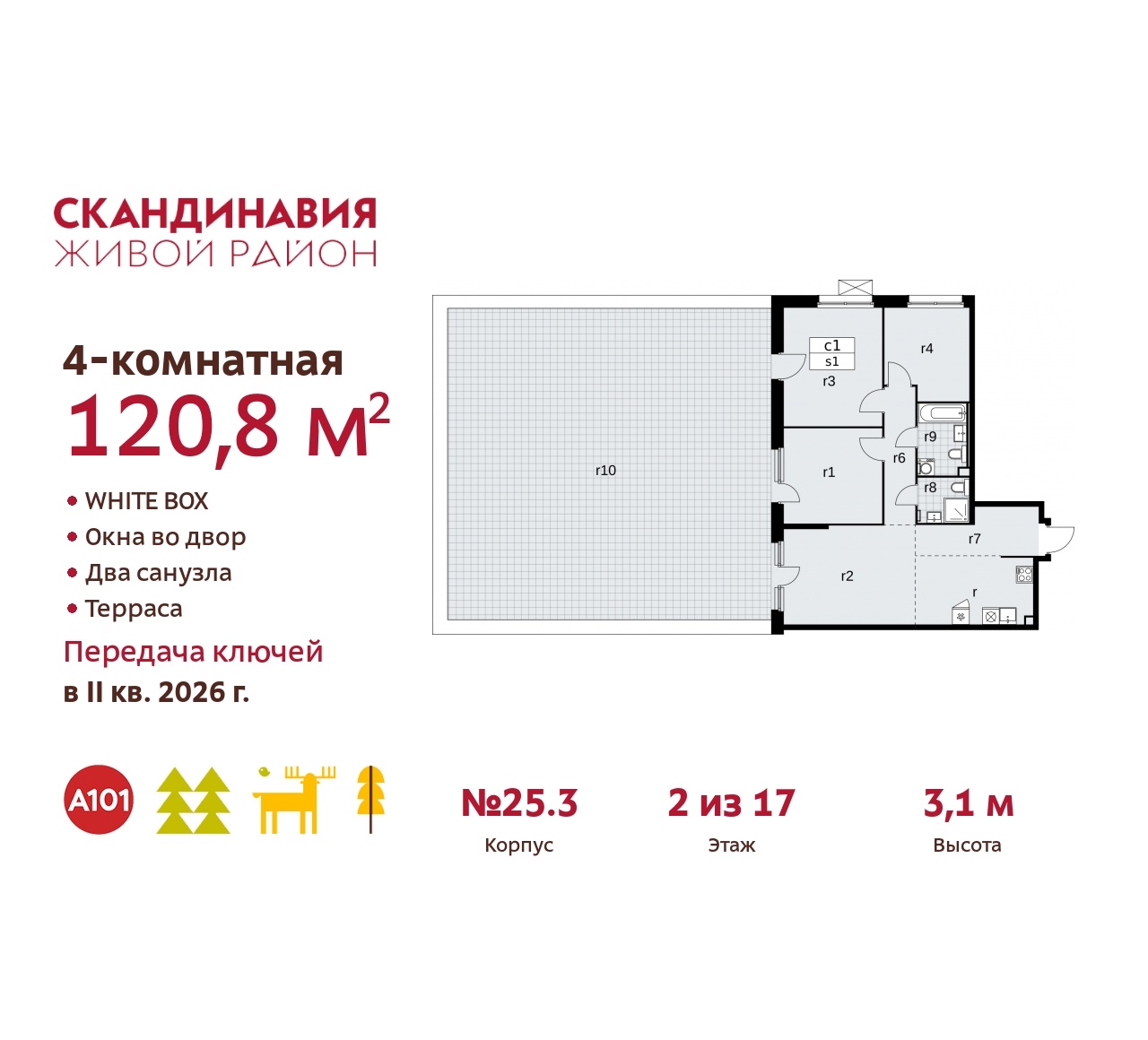 Объект по адресу Москва г, Сосенское п, Скандинавский б-р, д. 25
