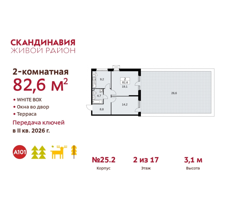 Объект по адресу Москва г, Сосенское п, Скандинавский б-р, д. 25