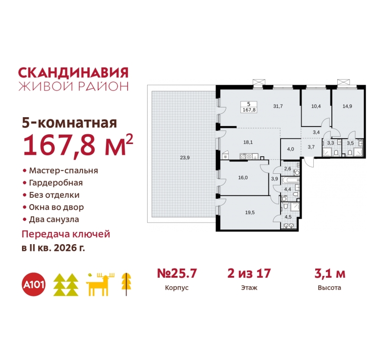 Объект по адресу Москва г, Сосенское п, Скандинавский б-р, д. 25