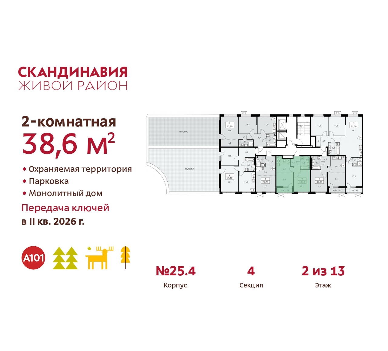 Объект по адресу Москва г, Сосенское п, Скандинавский б-р, д. 25