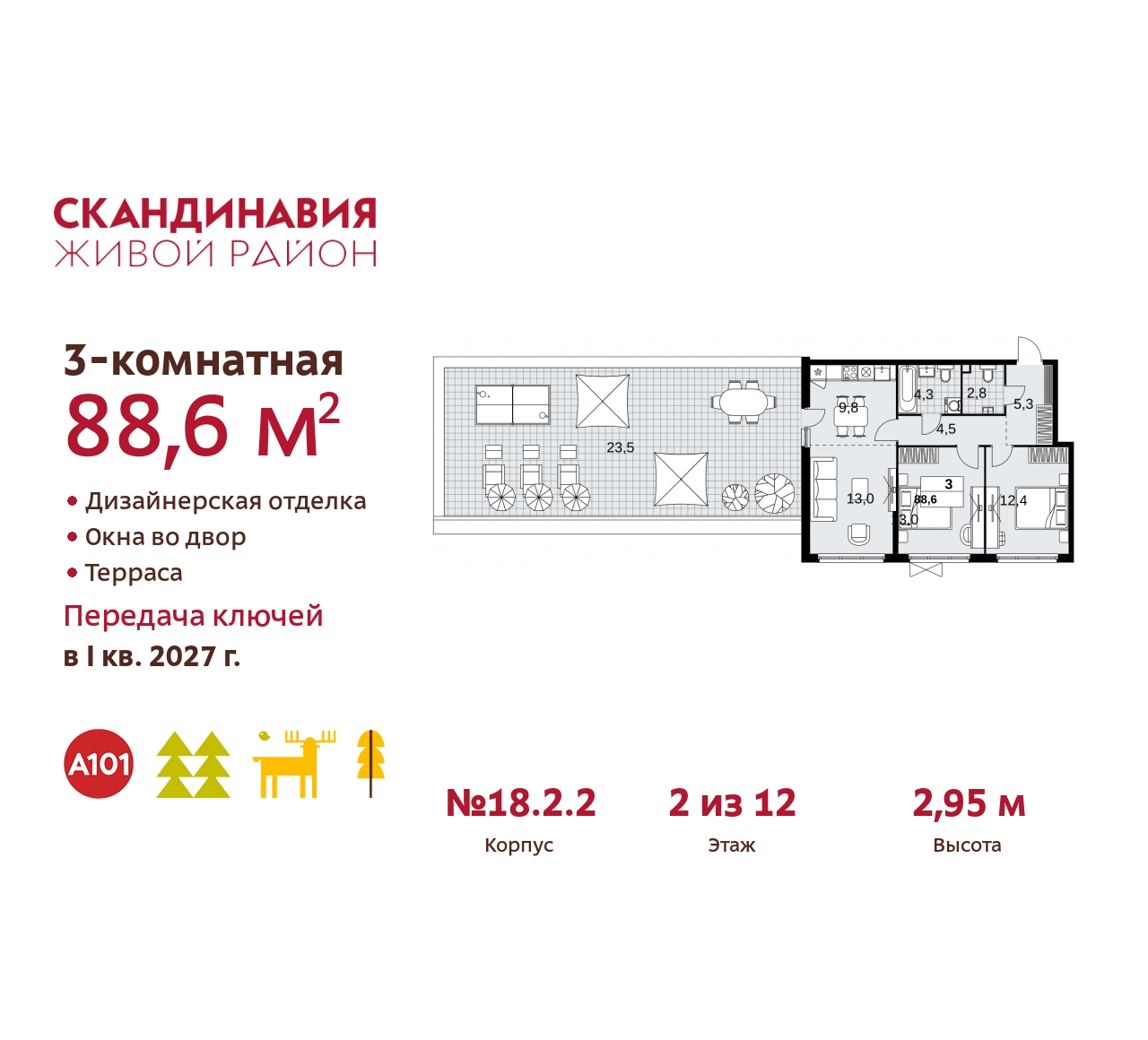 Объект по адресу Москва, жилой комплекс Скандинавия, 18.2.2 