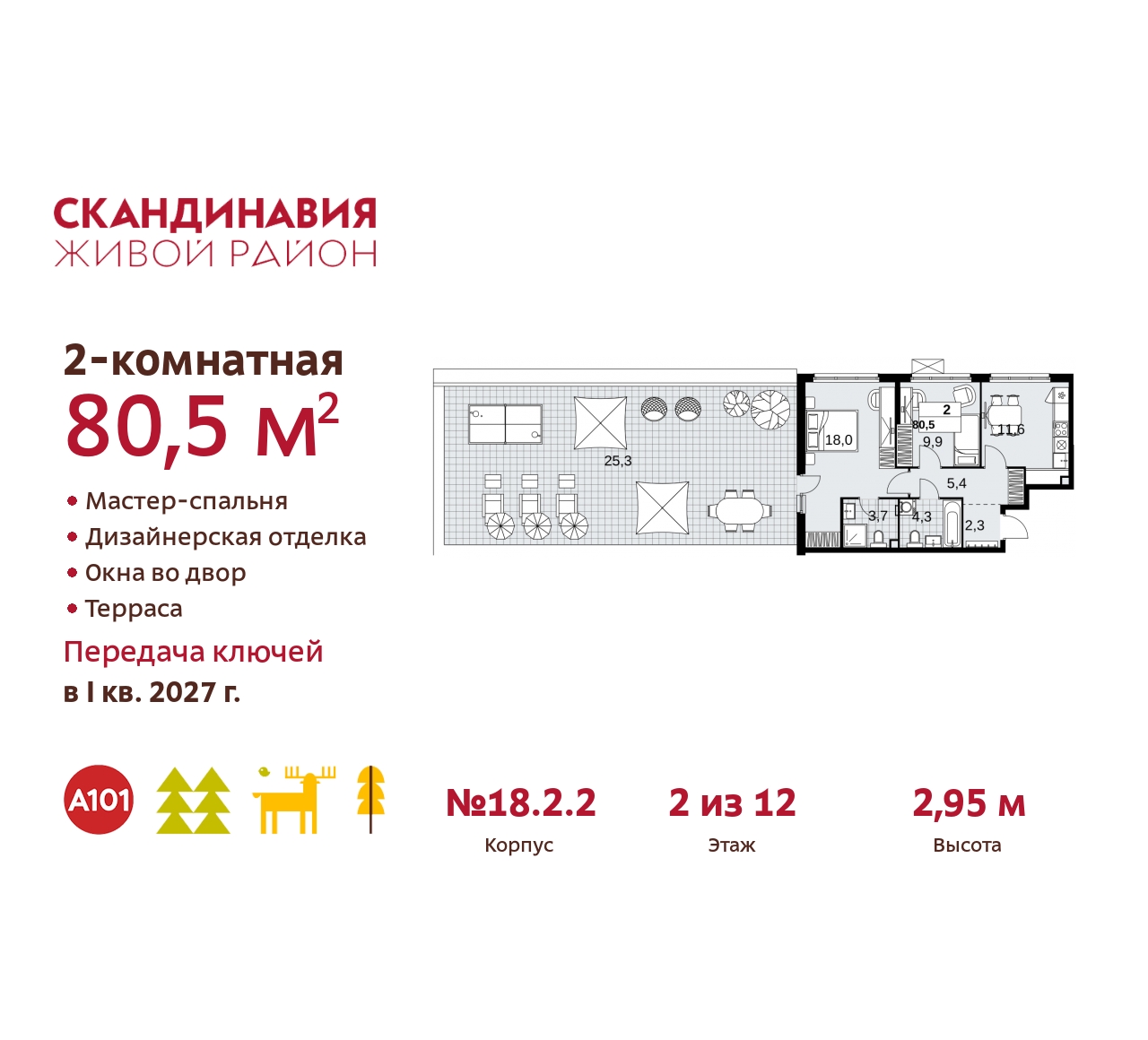 Объект по адресу Москва, жилой комплекс Скандинавия, 18.2.2 