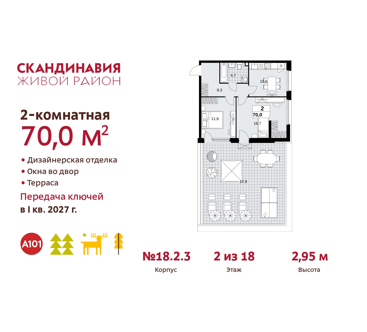 Объект по адресу Москва, жилой комплекс Скандинавия, 18.2.3 