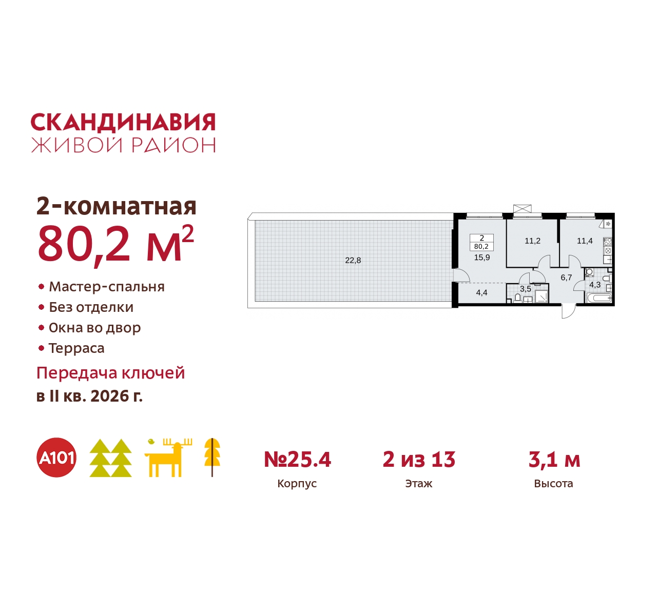 Объект по адресу Москва г, Сосенское п, Скандинавский б-р, д. 25