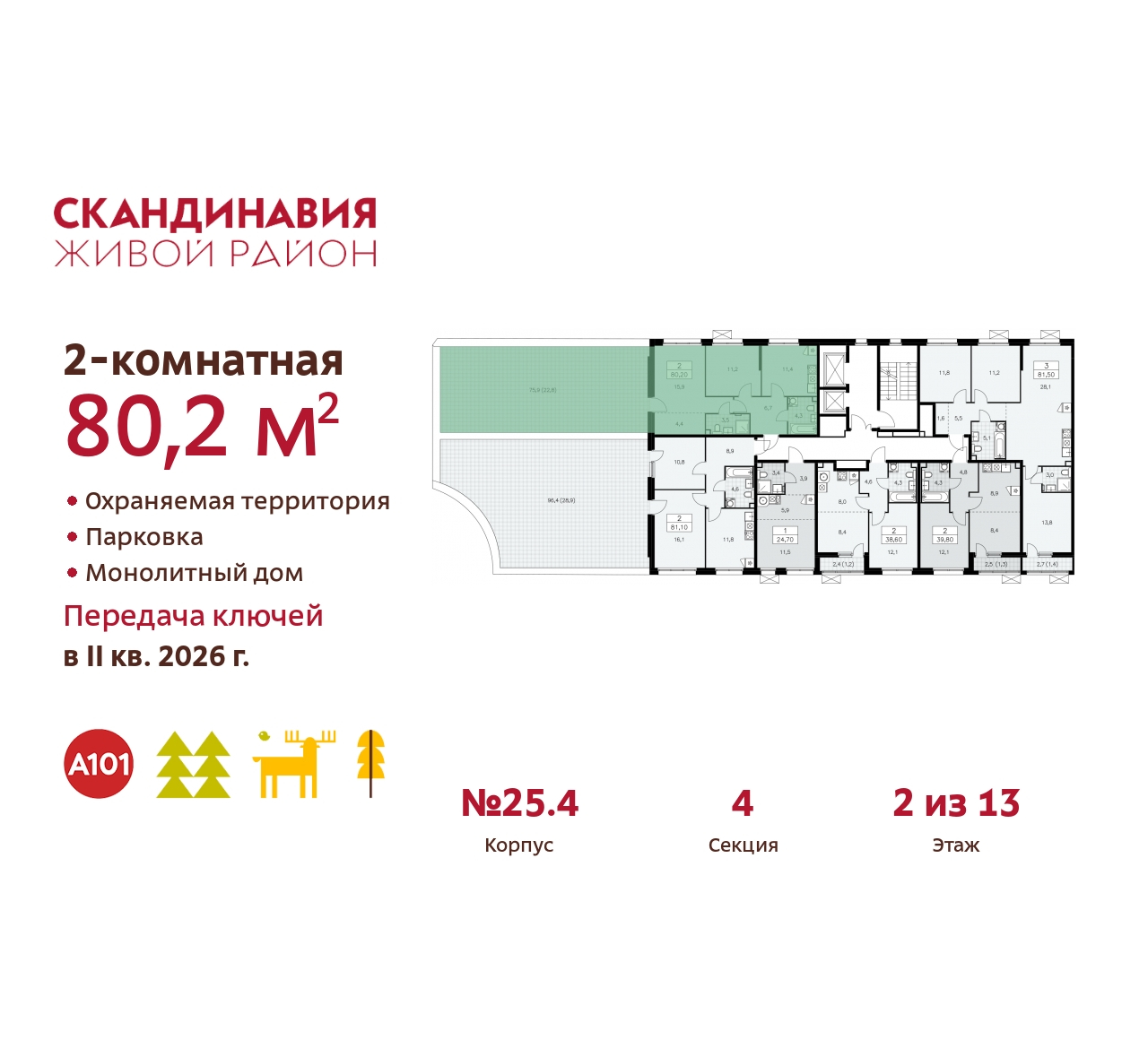 Объект по адресу Москва г, Сосенское п, Скандинавский б-р, д. 25