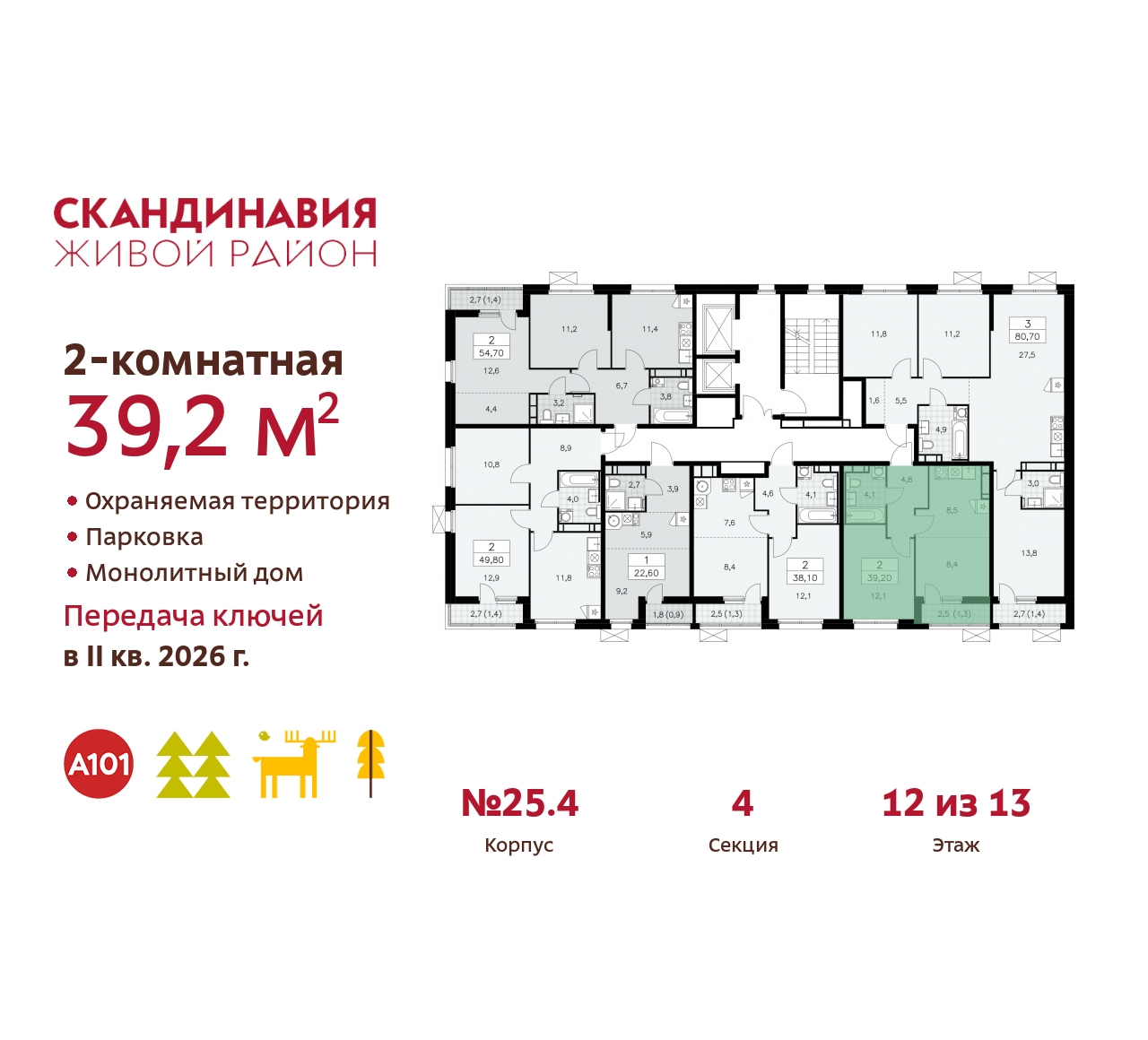 Объект по адресу Москва г, Сосенское п, Скандинавский б-р, д. 25