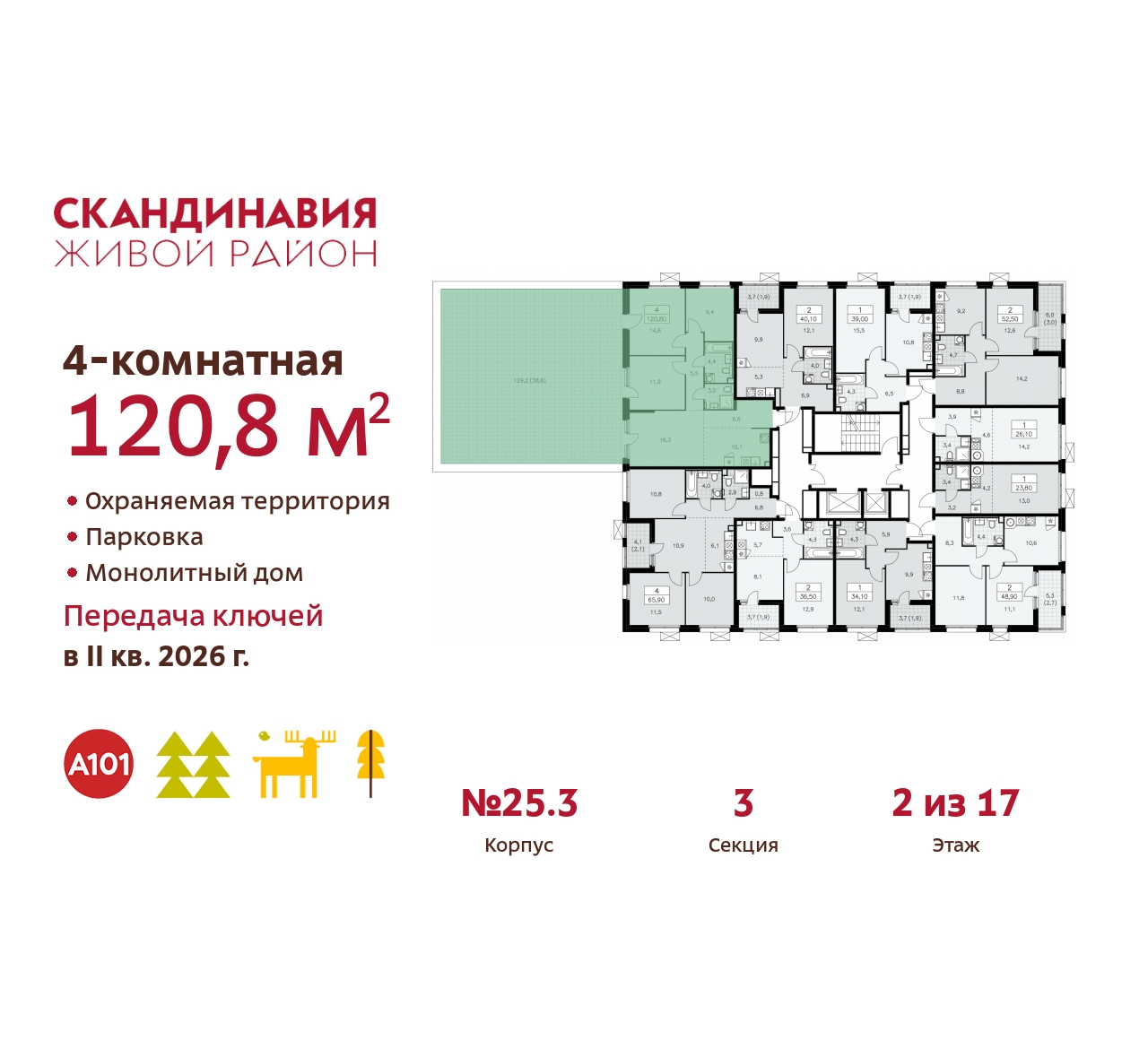 Объект по адресу Москва г, Сосенское п, Скандинавский б-р, д. 25