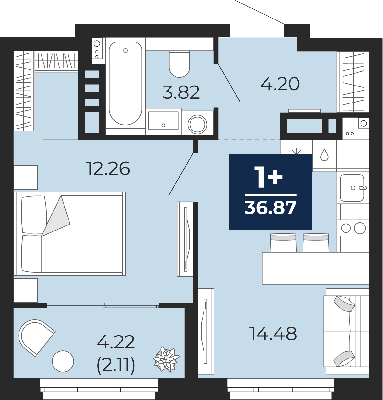 Объект по адресу Москва, Перекопская, 19 