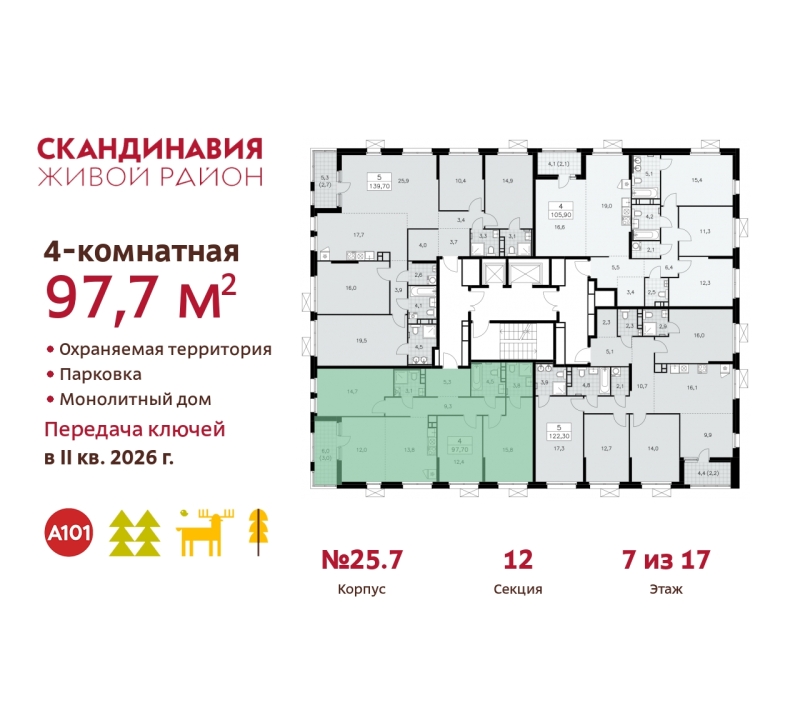 Объект по адресу Москва г, Сосенское п, Скандинавский б-р, д. 25