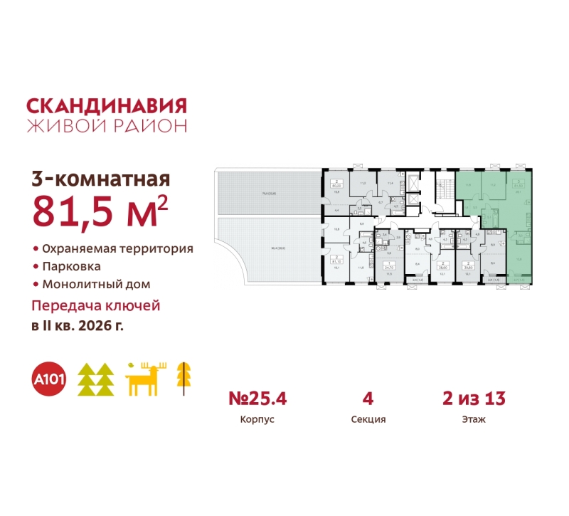 Объект по адресу Москва г, Сосенское п, Скандинавский б-р, д. 25