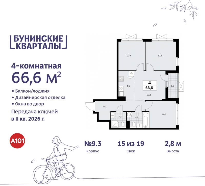 Фото квартиры по адресу Москва г, Сосенское п, Куприна пр-кт, д. 2