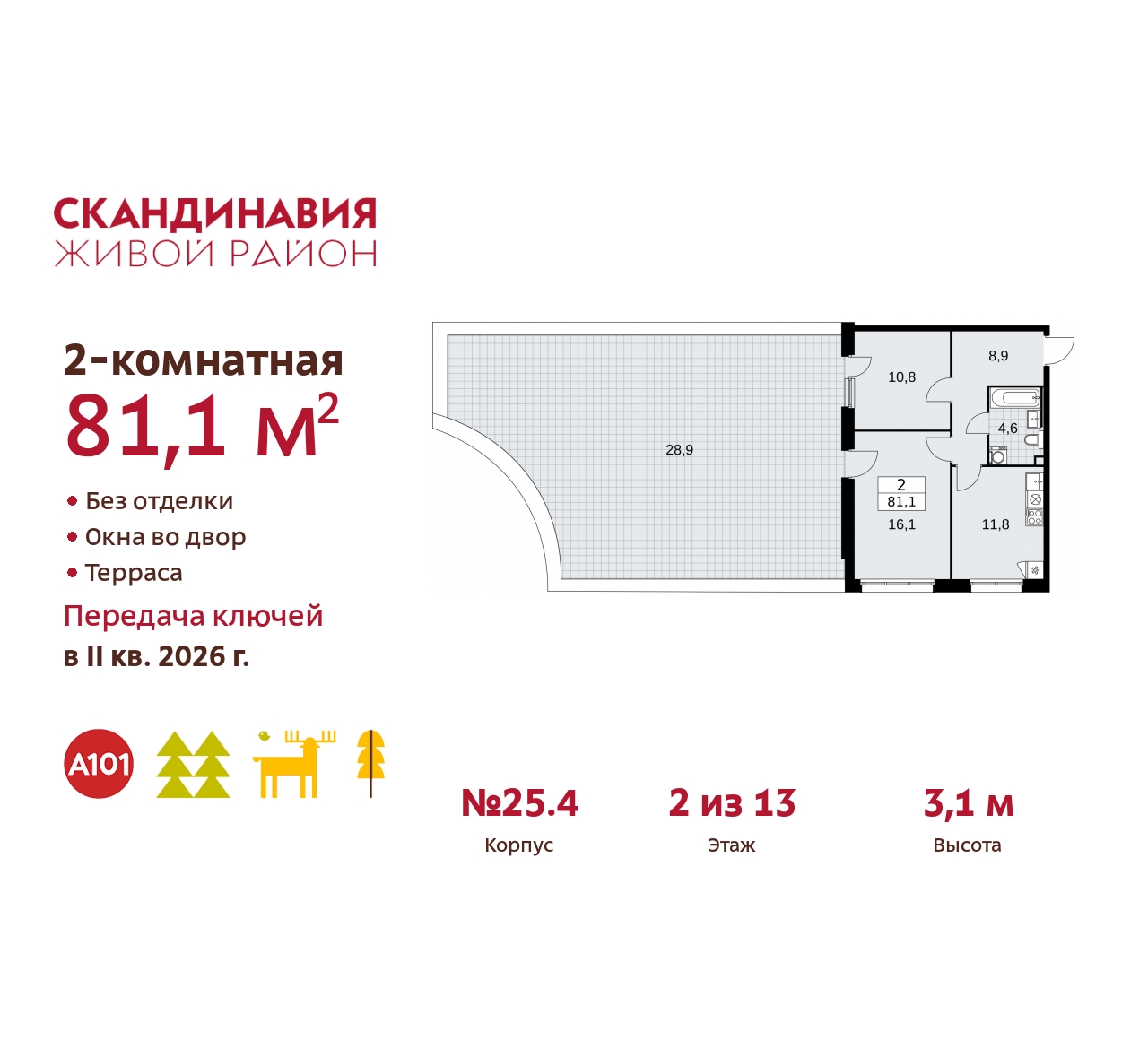 Объект по адресу Москва г, Сосенское п, Скандинавский б-р, д. 25
