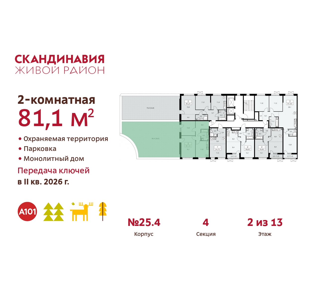 Объект по адресу Москва г, Сосенское п, Скандинавский б-р, д. 25