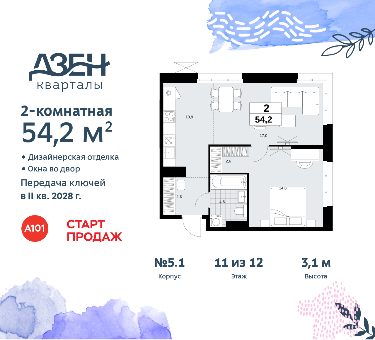 Объект по адресу Москва, Дзен-кварталы, 2.1 