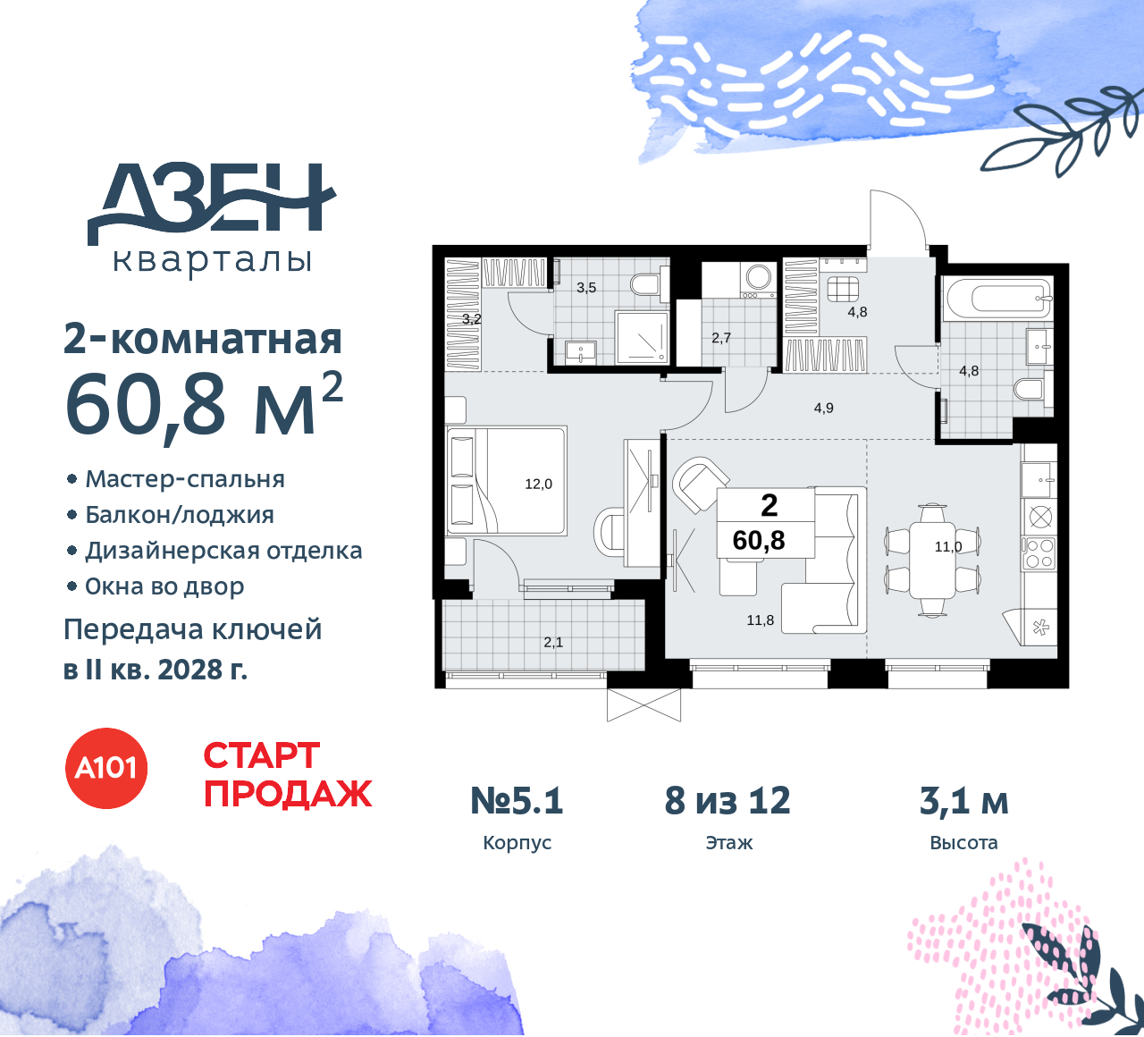 Объект по адресу Москва, Дзен-кварталы, 2.1 